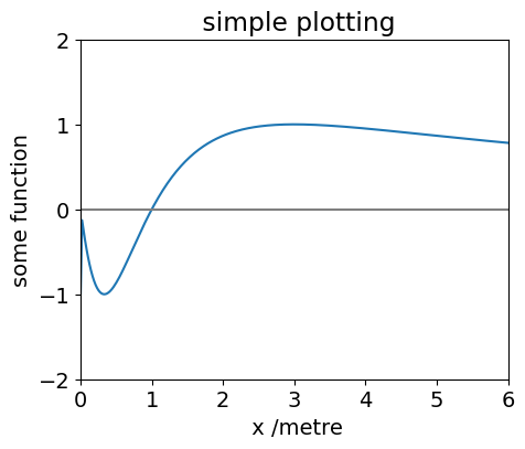 ../_images/Python crib_33_0.png